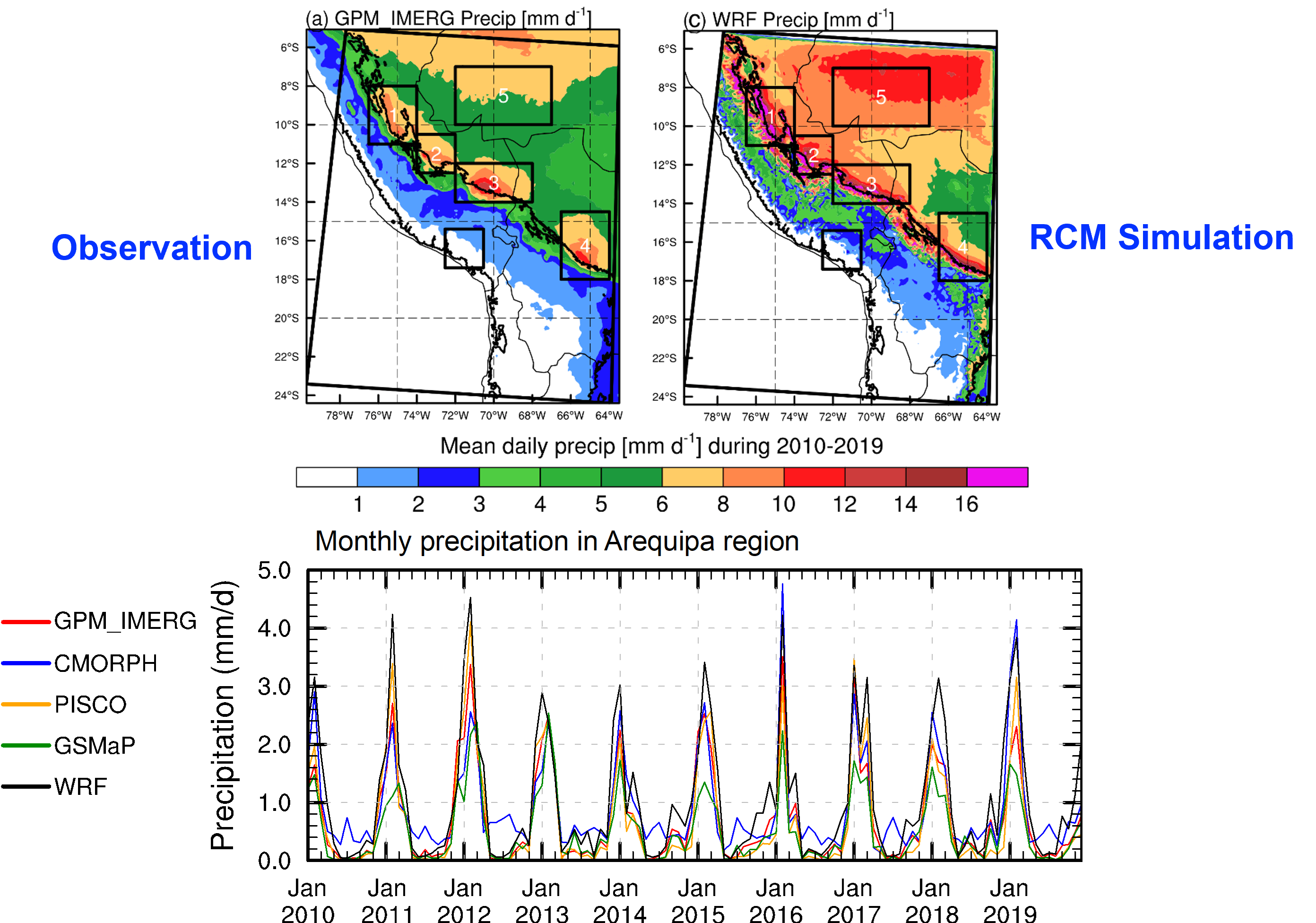 Results of 1st 10-year Past Climate Simulation for Arequipa Region